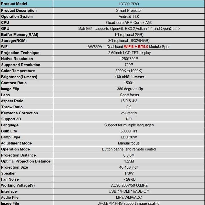 HY300 Pro Portable Projector, Bluetooth-Compatible Projector, Professional Outdoor Projector, 180° Adjustable Android 11 Wifi 6 Projector for Home Office