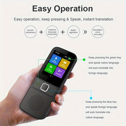 Portable Language Translator Device | 138 Languages, Real-Time Voice & Photo Translation Travel & Learning Audio HD Touch English-Chinese Scan Professional Translation Multipurpose Multifunctional